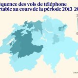Le fréquence des vols de téléphone portable